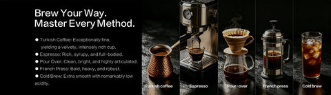 Brew Your Way.
Master Every Method.
Turkish Coffee: Exceptionally fine,yielding a velvety, intensely rich cup.Espresso: Rich, syrupy, and full-bodied.Pour Over: Clean, bright, and highly articulated.French Press: Bold, heavy, and robust.Cold Brew: Extra smooth with remarkably lowacidity.