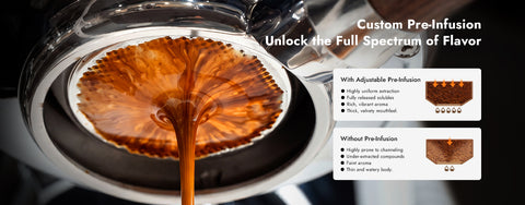 Custom Pre-Infusion
Unlock the Full Spectrum of Flavor
With Adjustable Pre-Infusion
Highly uniform extractionFully released solublesRich, vibrant aromaThick, velvety mouthfeel.
Without Pre-Infusion
Highly prone to channelingUnder-extracted compoundsFaint aromaThin and watery body,